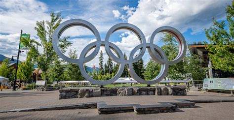 Vancouver 2010 Legacy .